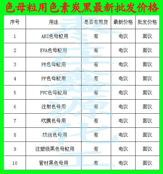 ɫĸ����ɫ��̿���������l(f��)�r��