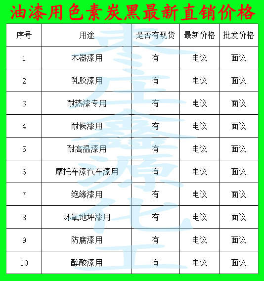 ������ɫ��̿������ֱ�N�r(ji��)���