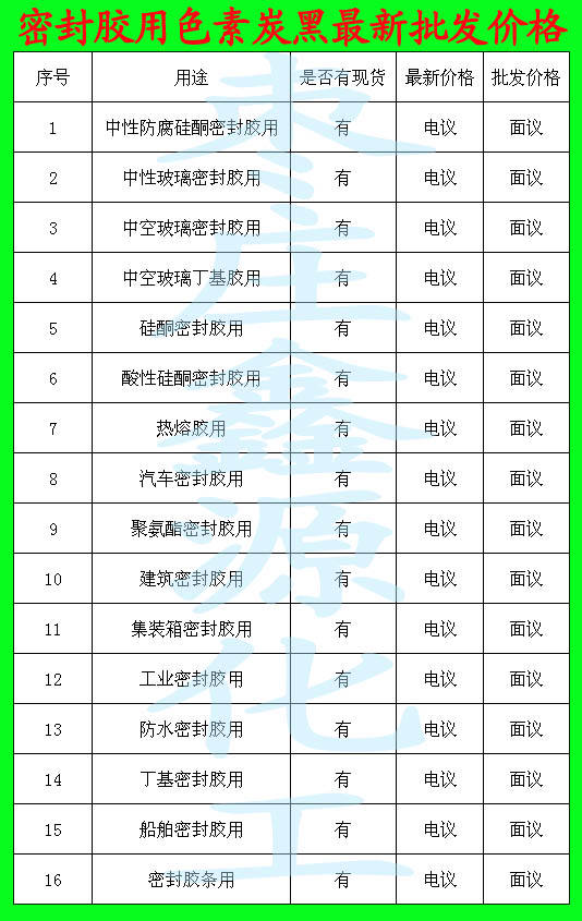 �ܷ��z��ɫ��̿���������l(f��)�r(ji��)���