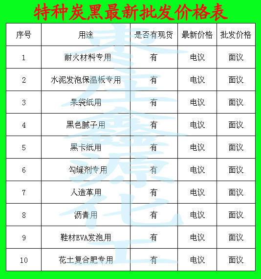  �طN̿���������l(f��)�r(ji��)���