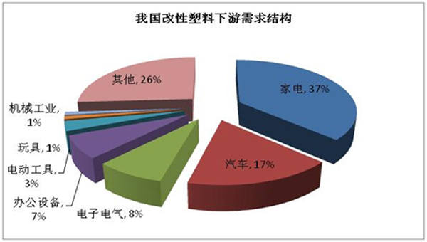 �҇�����������������Y(ji��)��(g��u)����