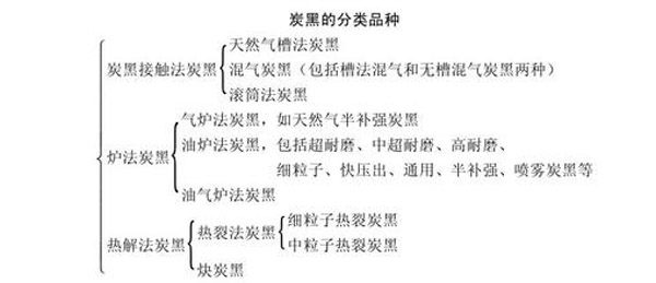 �t��̿�ڵķ��