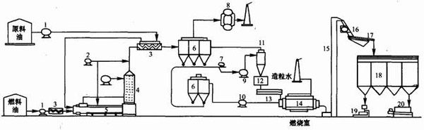 �͠t��̿�����a(ch��n)���̈D