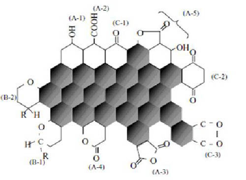 ��(j��ng)�^(gu��)����̎��̿�ڱ���Ĺ��܈F(tu��n)