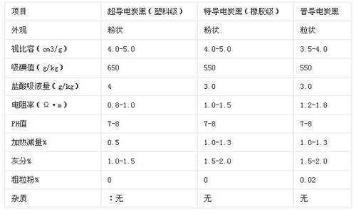 ���̿�ڳ�Ҋָ�˅���(sh��)